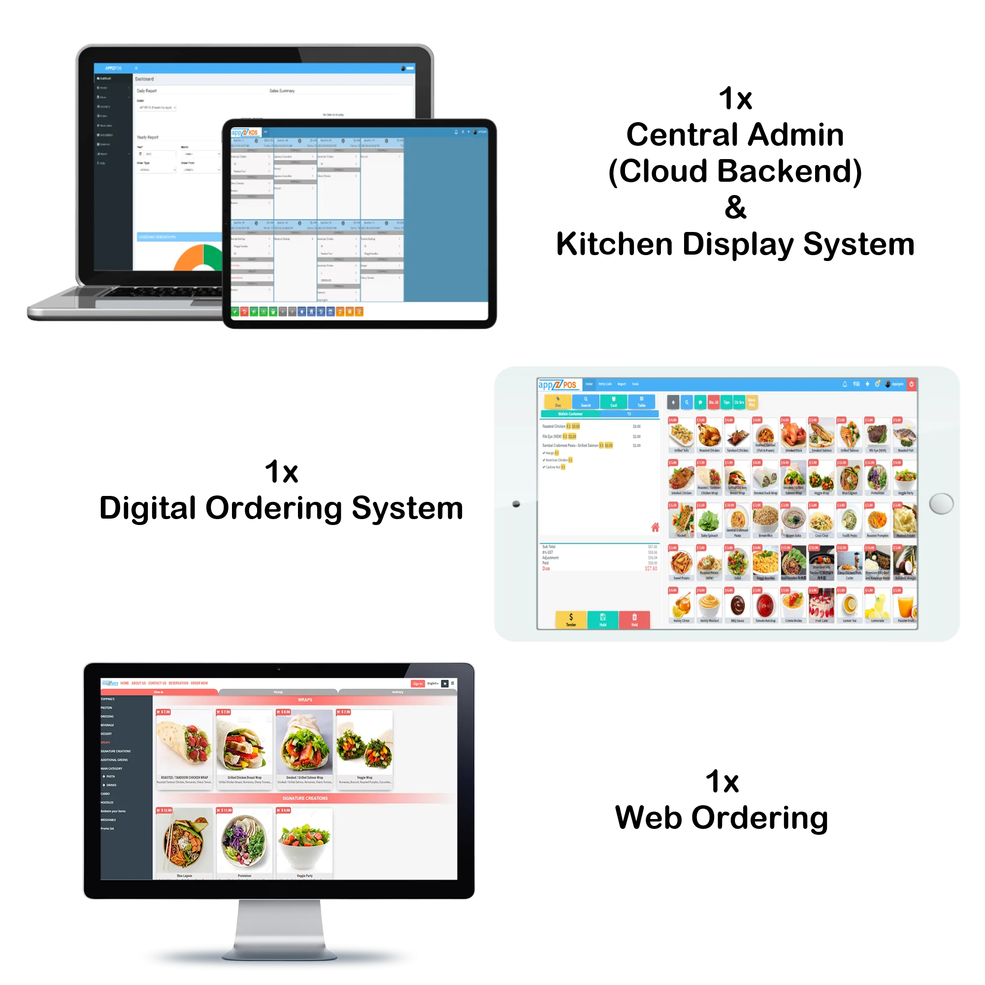 1 DIGITAL ORDERING + WEB ORDERING + KDS
